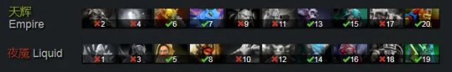 DOTA2 TI7淘汰赛败者组战报 帝国不敌Liquid止步8强