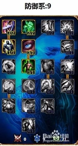 英雄联盟lol风暴之怒辅助天赋加点图|风女符文