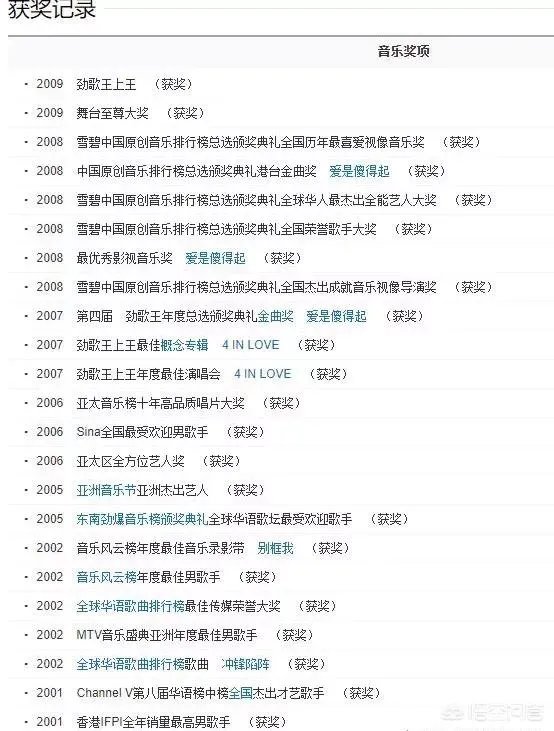 刘德华和黎明,谁才是四大天王里的综合之王?为什么?