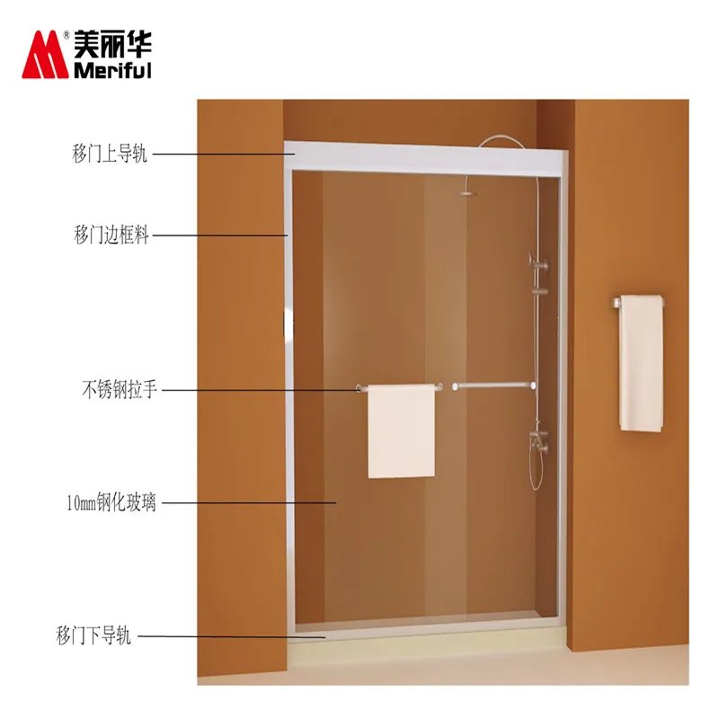 美丽华淋浴房怎么样？美丽华淋浴房价格