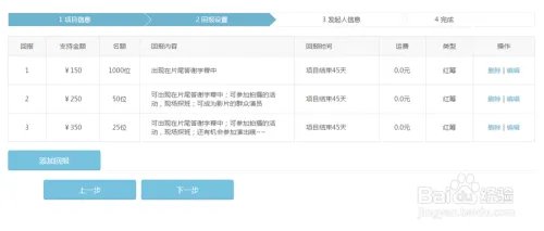 如何在开拍网上发布项目?