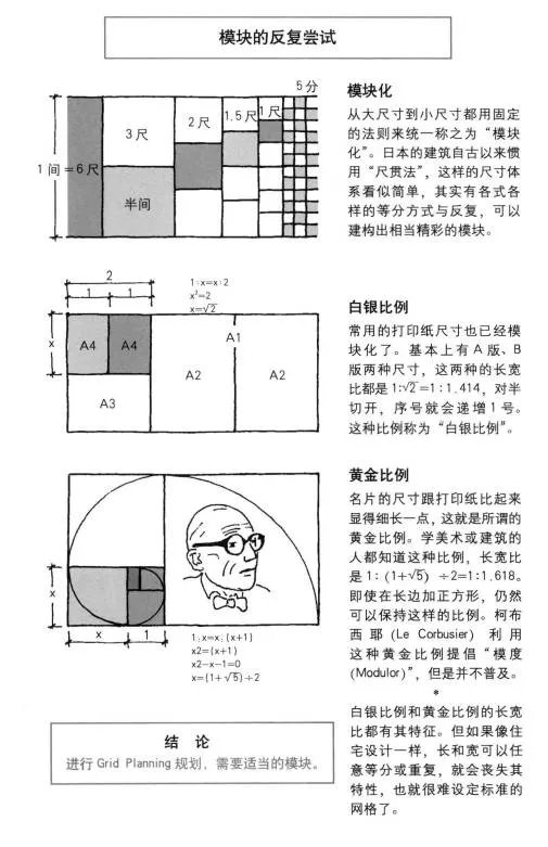 人和尺寸都有自己的习惯一广州架构装饰