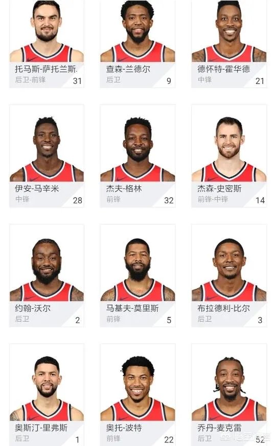 奇才因战绩糟糕，全队都会可能会被交易，你认为哪位球员适合火箭队呢？