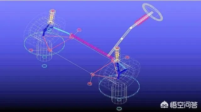 做机械运动仿真什么软件好?