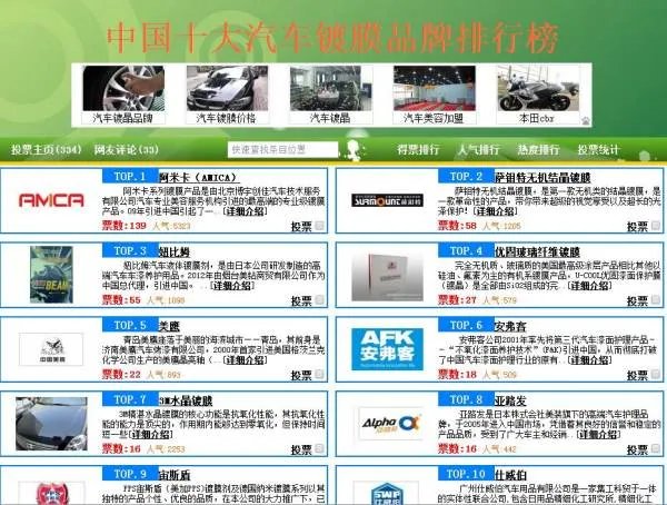 什么镀膜产品好