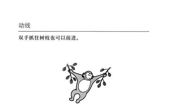 人和尺寸都有自己的习惯一广州架构装饰