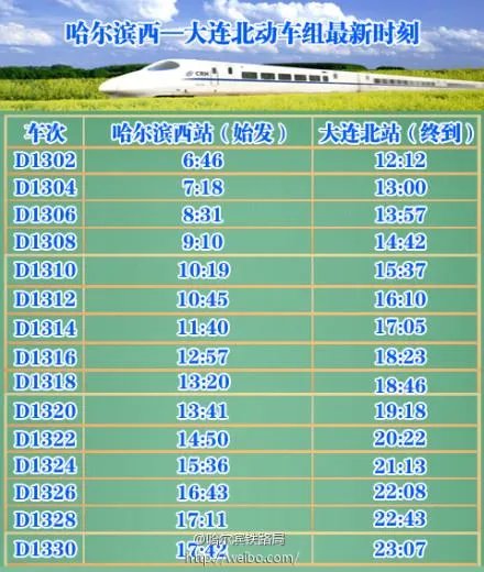 哈大高铁时刻表