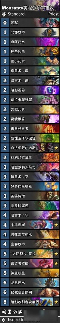 《炉石传说》冰封王座最强卡组是什么 冰封王座登顶卡组介绍