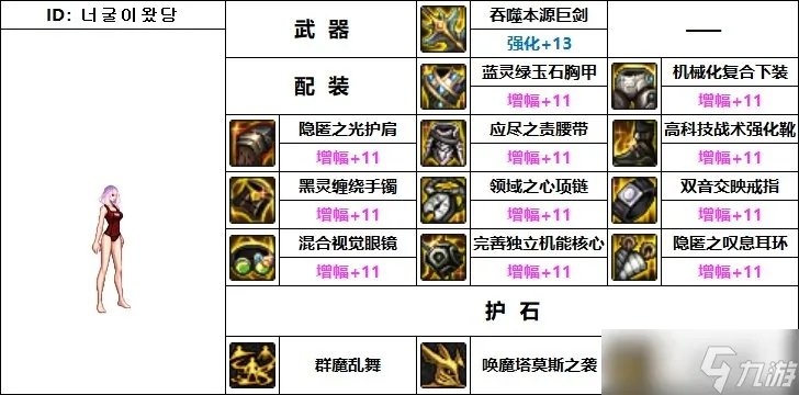 DNF110级机械战神契魔者毕业装备怎么选择