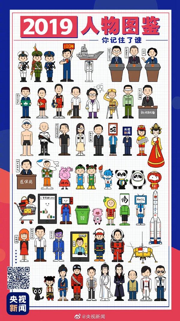 央视新闻2019人物图鉴 年度热门事件Switch上榜