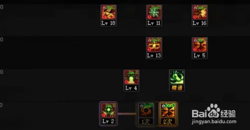 冰冻之心100级刷图加点