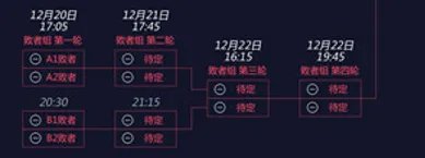 2018年德玛西亚杯冬季赛赛程表介绍 德杯