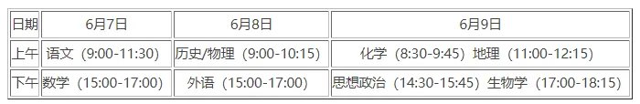 湖北高考时间2021具体时间科目安排