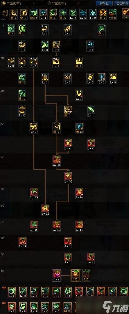 《DNF》女漫游枪手110级刷图加点详解