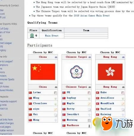lol2018亚运会参赛名单 lol亚运会中国队最终参赛队伍一览