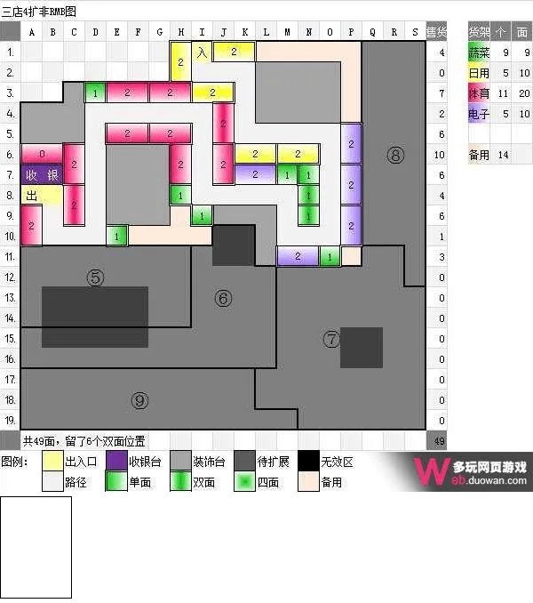 QQ超市3店4口碑的摆法