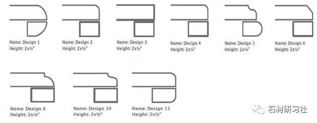 石材外贸入门知识