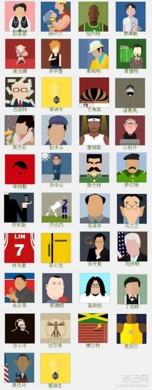 疯狂猜图名人明星3个字答案