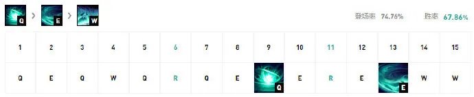 《LOL》10.7打野死歌玩法攻略