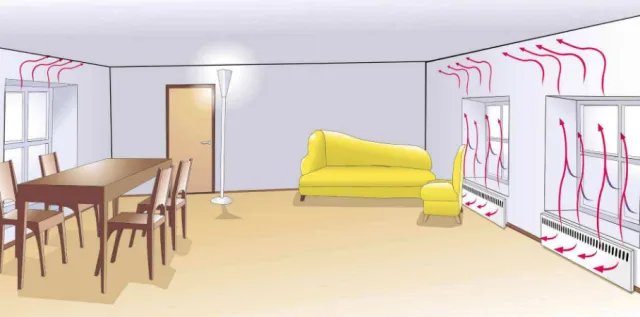 家里的空气污染严重，老师傅这样治理能多活20年