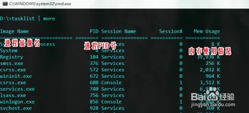 windows进程管理工具tasklist命令详解