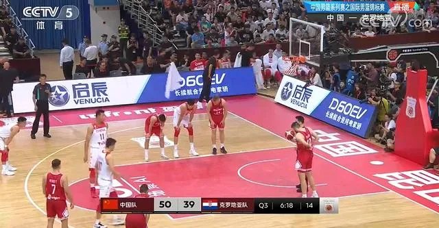 大家预测一下，中国男篮对克罗地亚的比赛，中国队能赢吗？