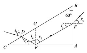(2018·全国卷)如图,是一直角三棱镜的横截面,,,一细光束从BC边的D点折射后,射到AC边的E点,发生全反射后经AB边的F点射出。EG垂直于AC交BC于G,D恰好是CG的中点。不计多次反射。(i)求出射光相对于D点的入射光的偏角;(ii)为实现上述光路,棱镜折射率的取值应在什么范围?