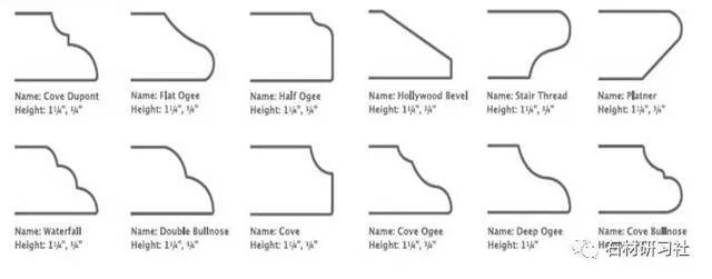 石材外贸入门知识