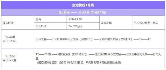 广州白云机场大巴线路时刻表？