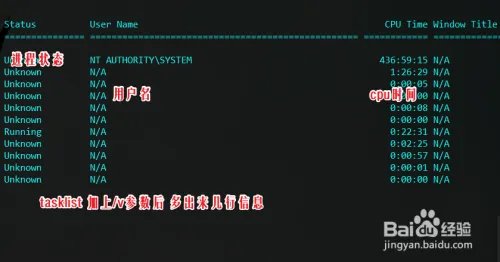 windows进程管理工具tasklist命令详解