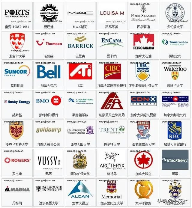 波兰抓捕华为员工，背后主谋很不简单！