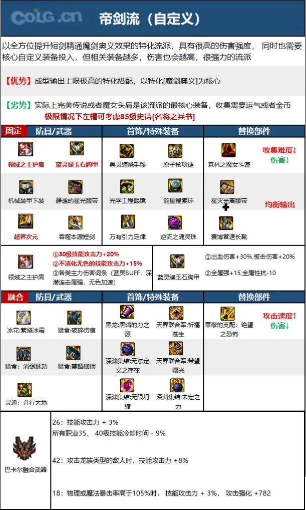 dnf110级版本剑宗毕业装备怎么搭配 2023剑宗毕业装备搭配推荐