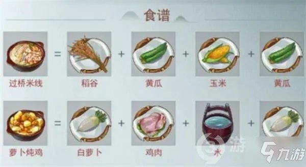 江湖悠悠丰盛晚宴制作方法分享