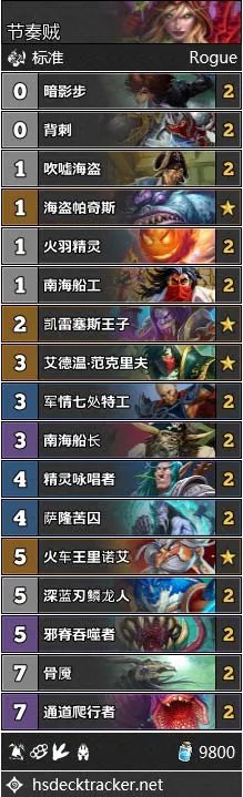 炉石传说狗头人标准模式卡组推荐 K&C标准模式卡组排名