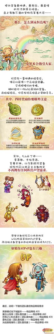魔兽5.4装备提升指南 一张图说明高级装备来源