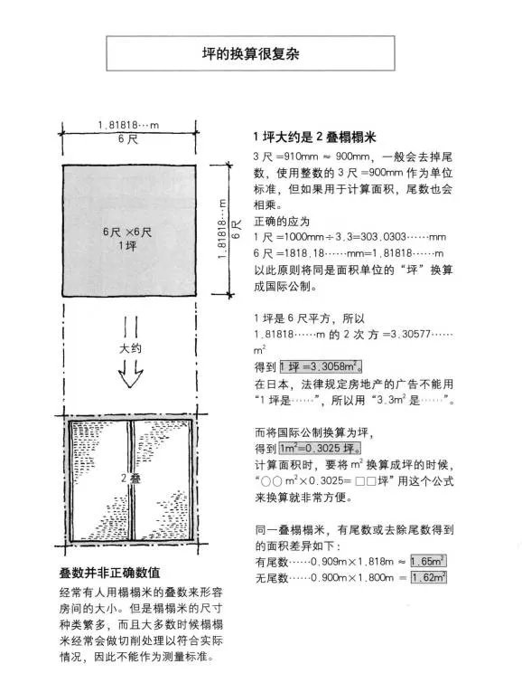 人和尺寸都有自己的习惯一广州架构装饰