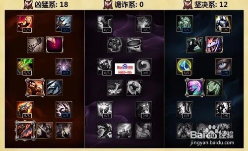 lols6adc薇恩VN符文天赋加点图出装攻略