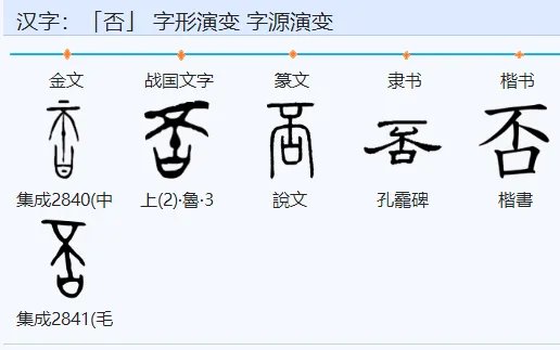是否中的否是什么意思
