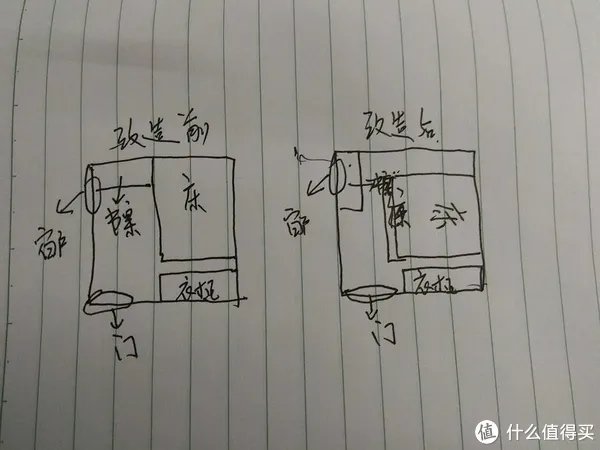 78㎡小两房装修经验总结