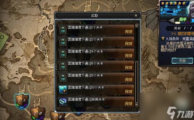 DNF守护者祭坛怎么玩的 守护者祭坛完美通关攻略