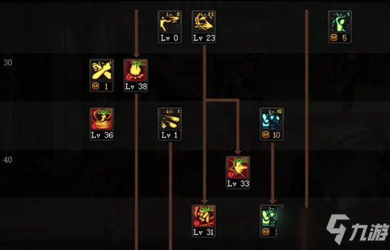 《DNF》2021蓝拳技能怎么点 蓝拳技能加点推荐