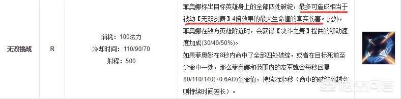 如果LOL英雄装备可以无限出，但是每样只能出一件，那么哪些英雄会无敌？