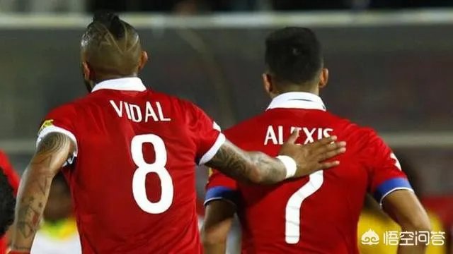 2019美洲杯即将开幕，你看好哪支球队夺冠？