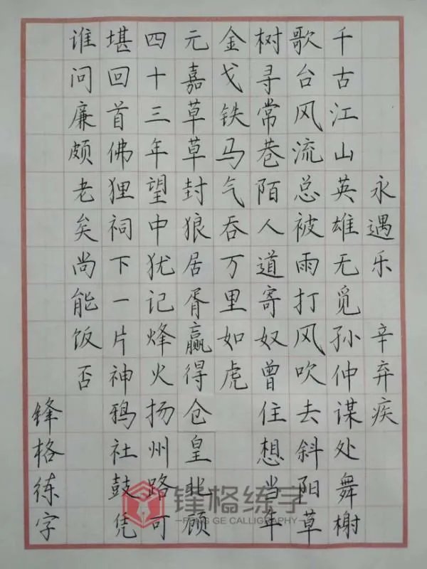 艺术培训学校加盟需要投资多少钱