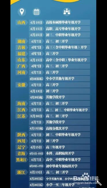 2020全国各地明确开学时间汇总一览表