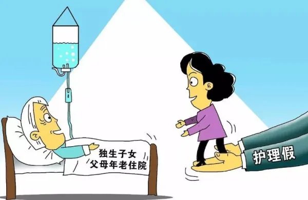 建议增加独生子女看护假，对此你是否同意？为什么？