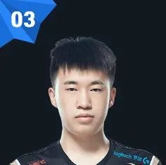 如果今年S7全明星，LPL的梦之队阵容中单去了IG.Rookie，你有什么感想？