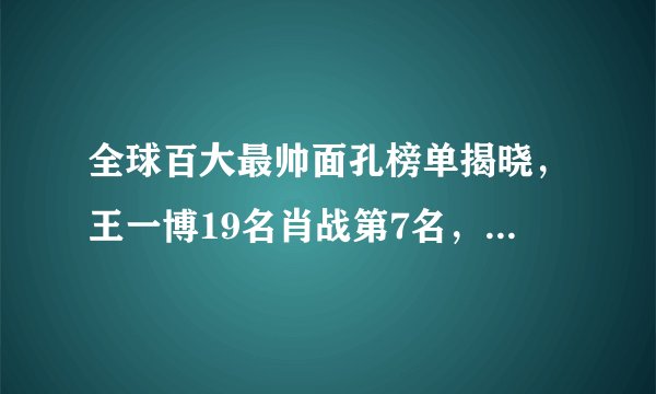 全球百大最帅面孔榜单揭晓，王一博19名肖战第7名，第1实至名归