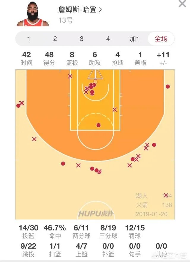 火箭加时逆转湖人，对此你有什么看法？