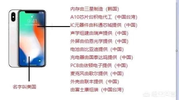 苹果“拒绝”中国的裁定，却同意德国的禁售，苹果凭什么这么嚣张？